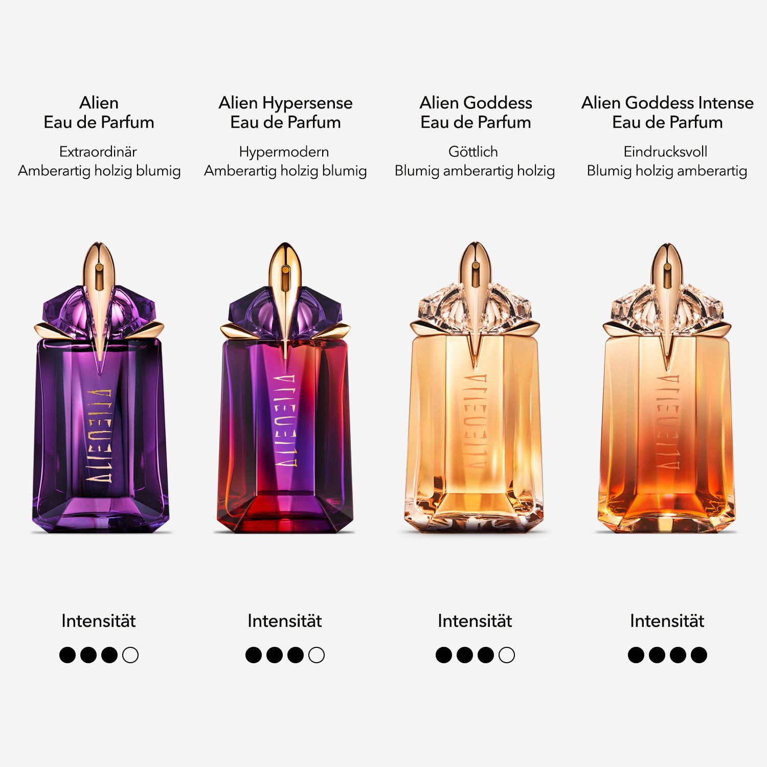 Alien Goddess Eau de Parfum (Refillable)