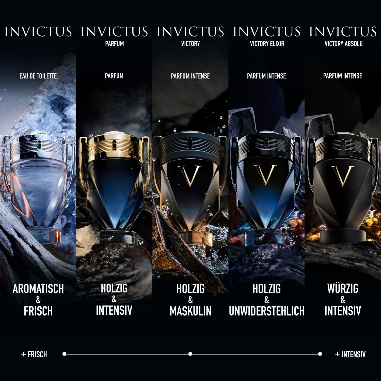 Invictus Victory Eau de Parfum