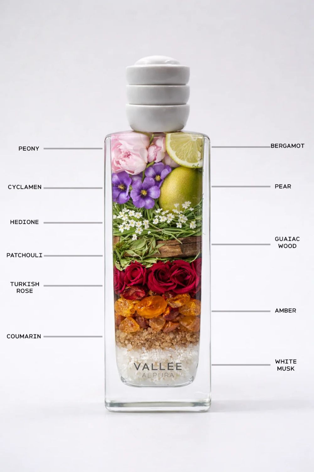 Flora Extrait de Parfum