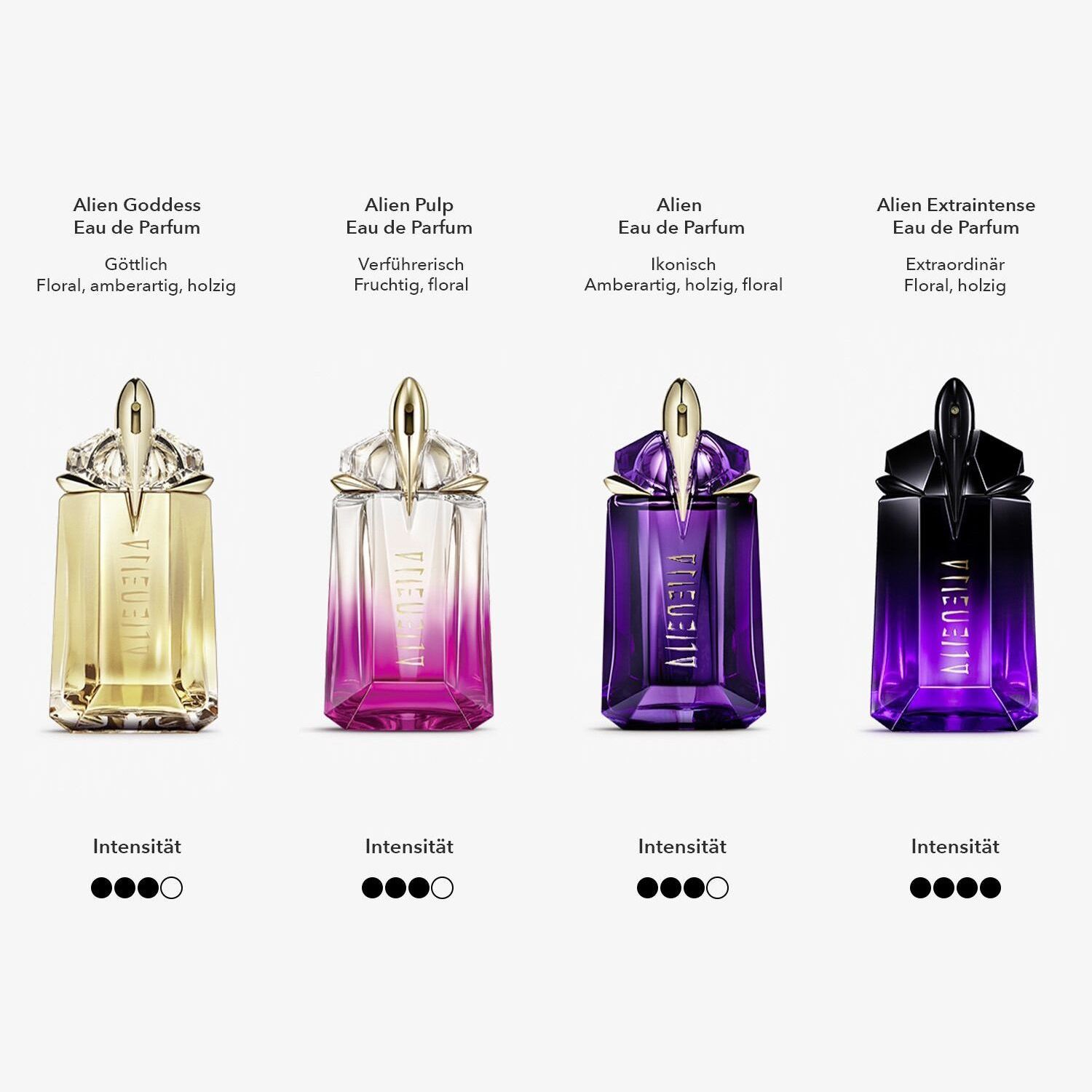 Alien Eau de Parfum Refill