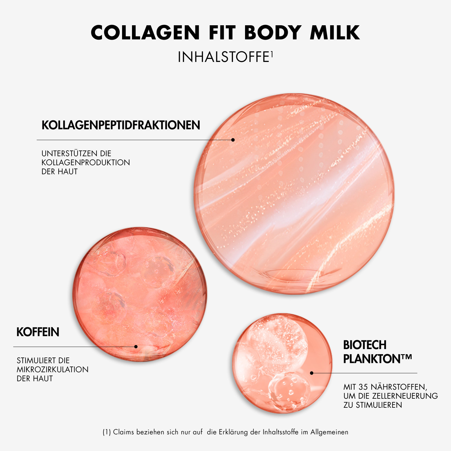 Collagen Fit Körpercreme