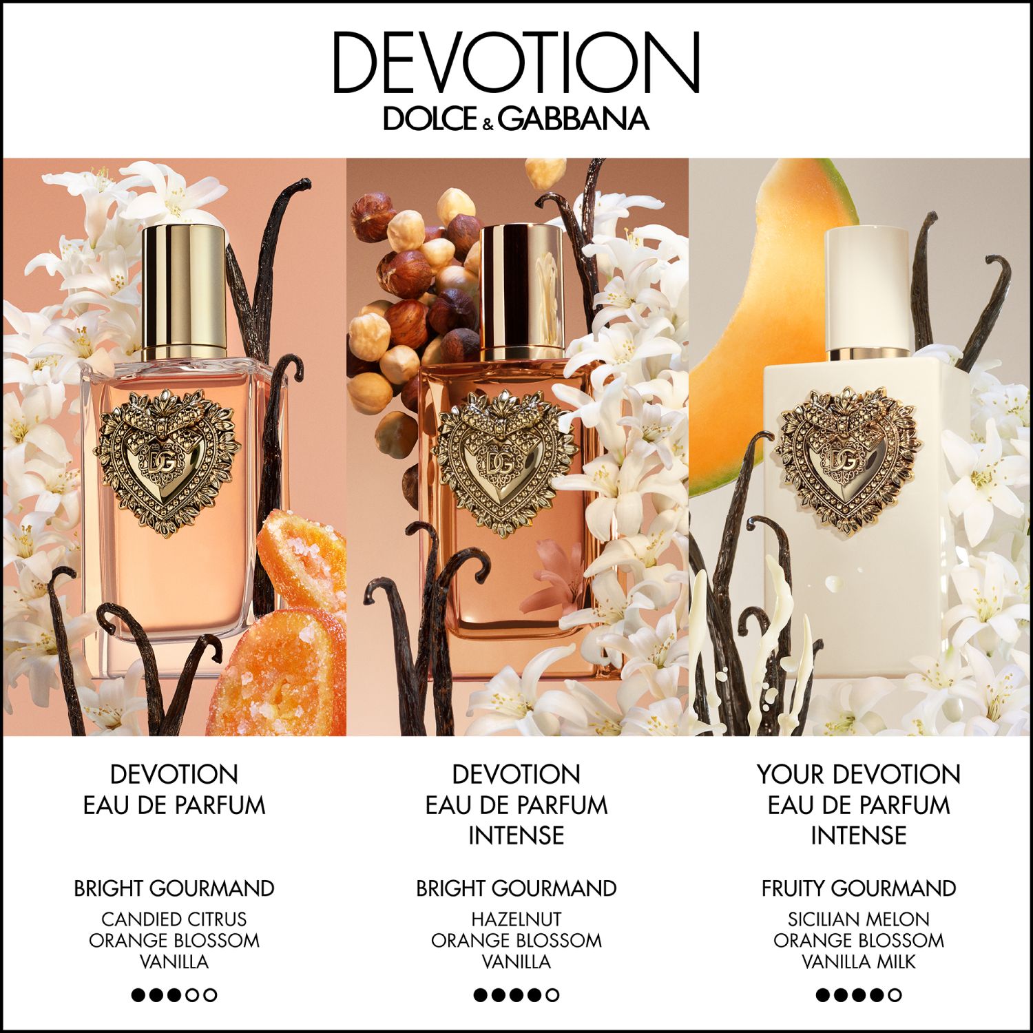 Devotion Eau de Parfum Intense