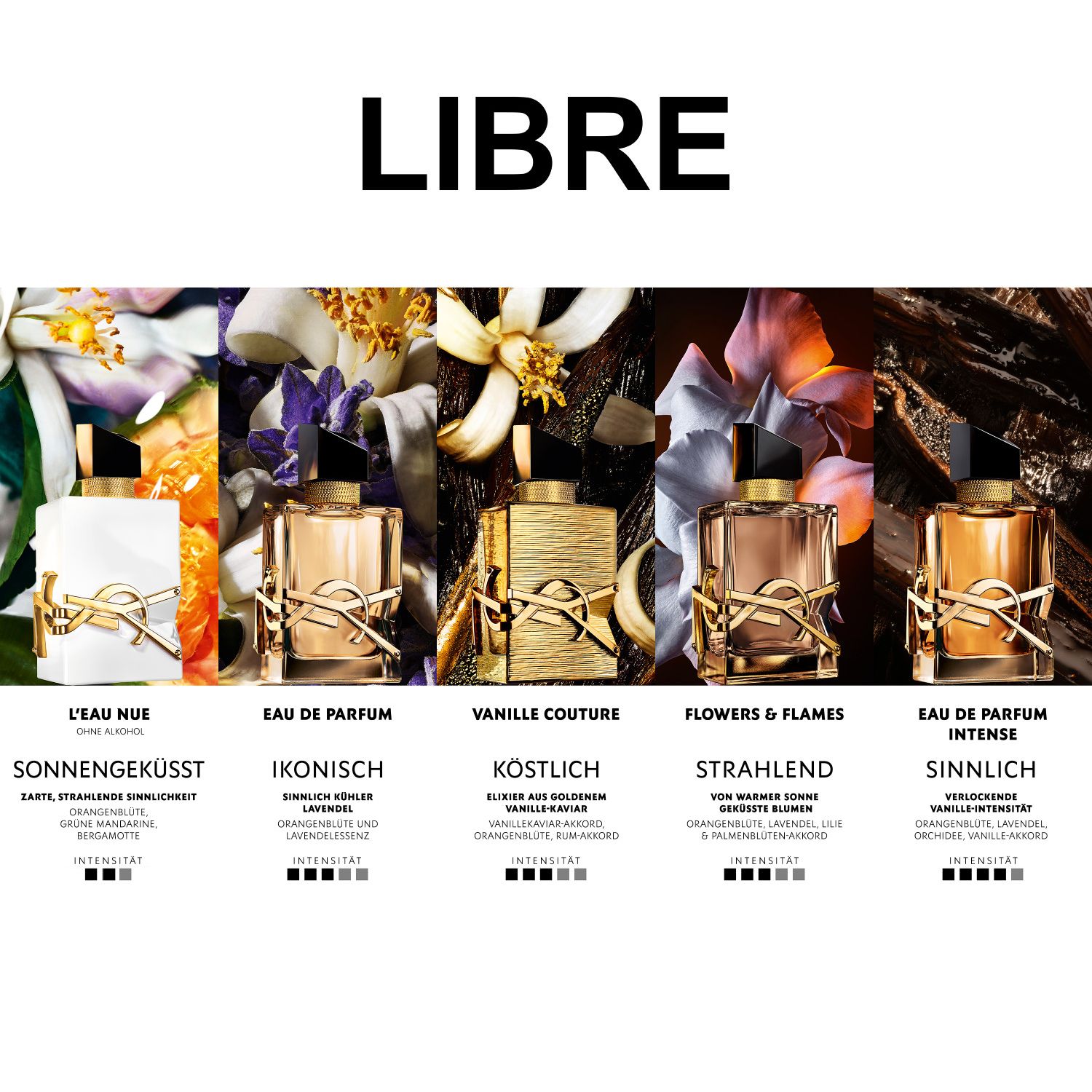 LIBRE Vanille Couture, Limited-Edition Eau de Parfum