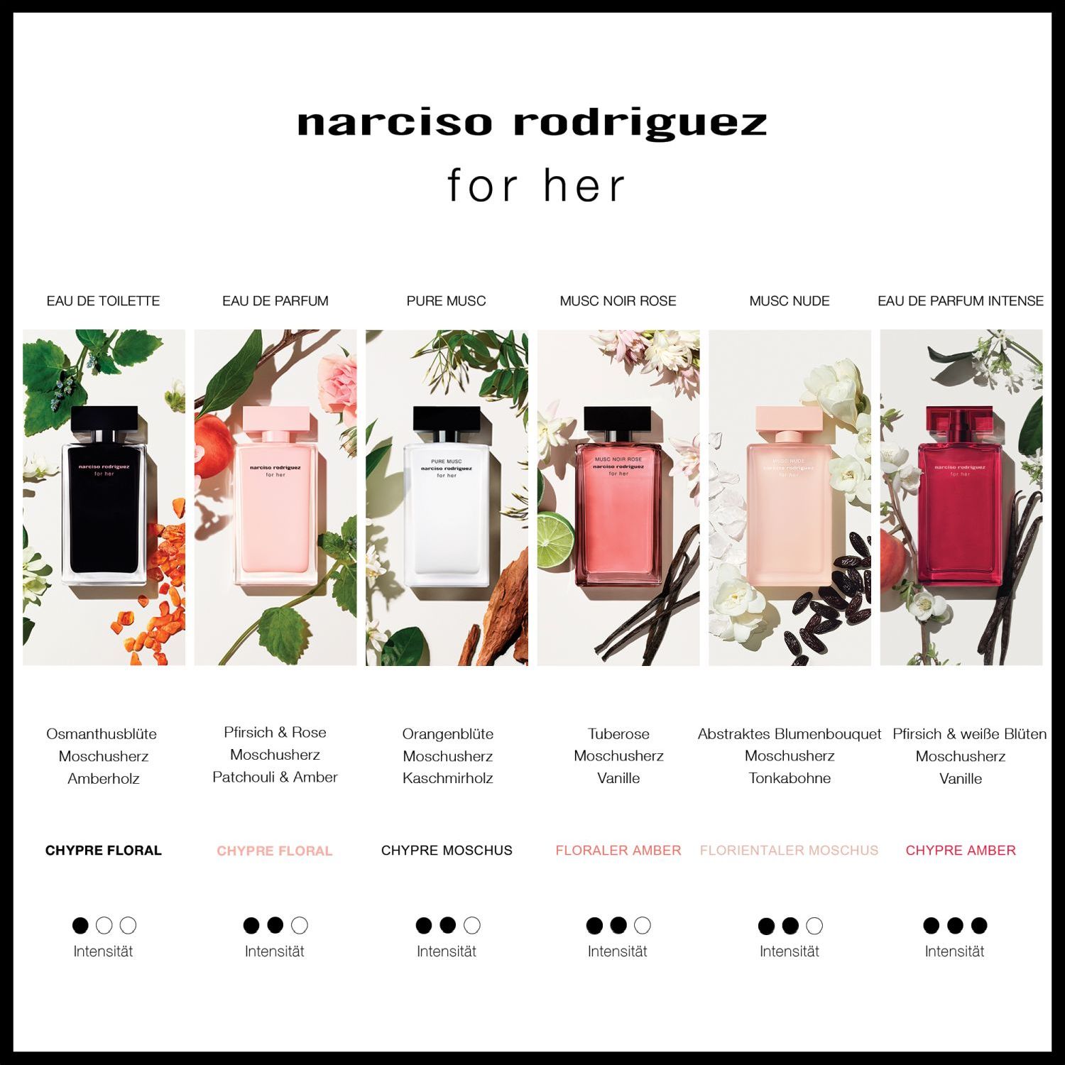 for her MUSC NUDE Eau de Parfum