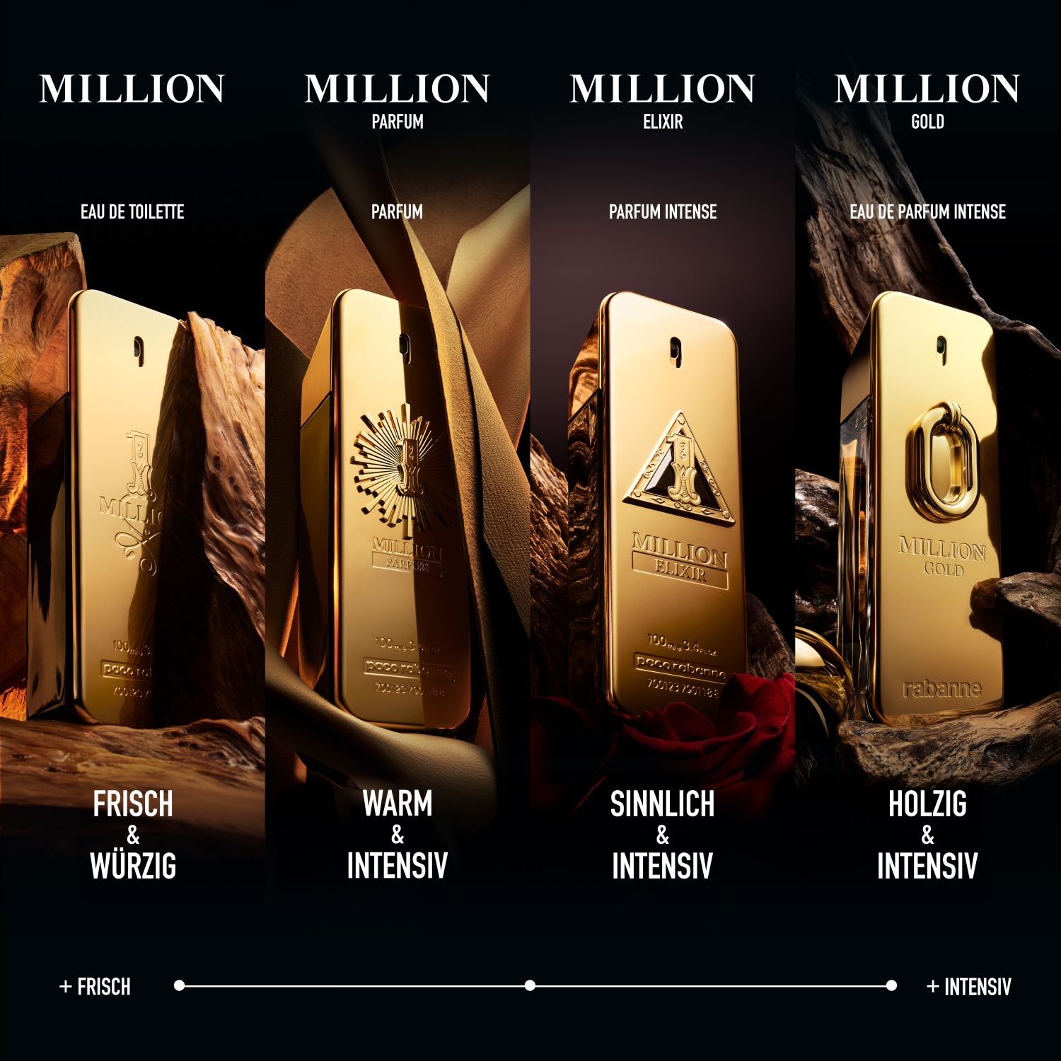 1 Million EDT Vapo 100ml