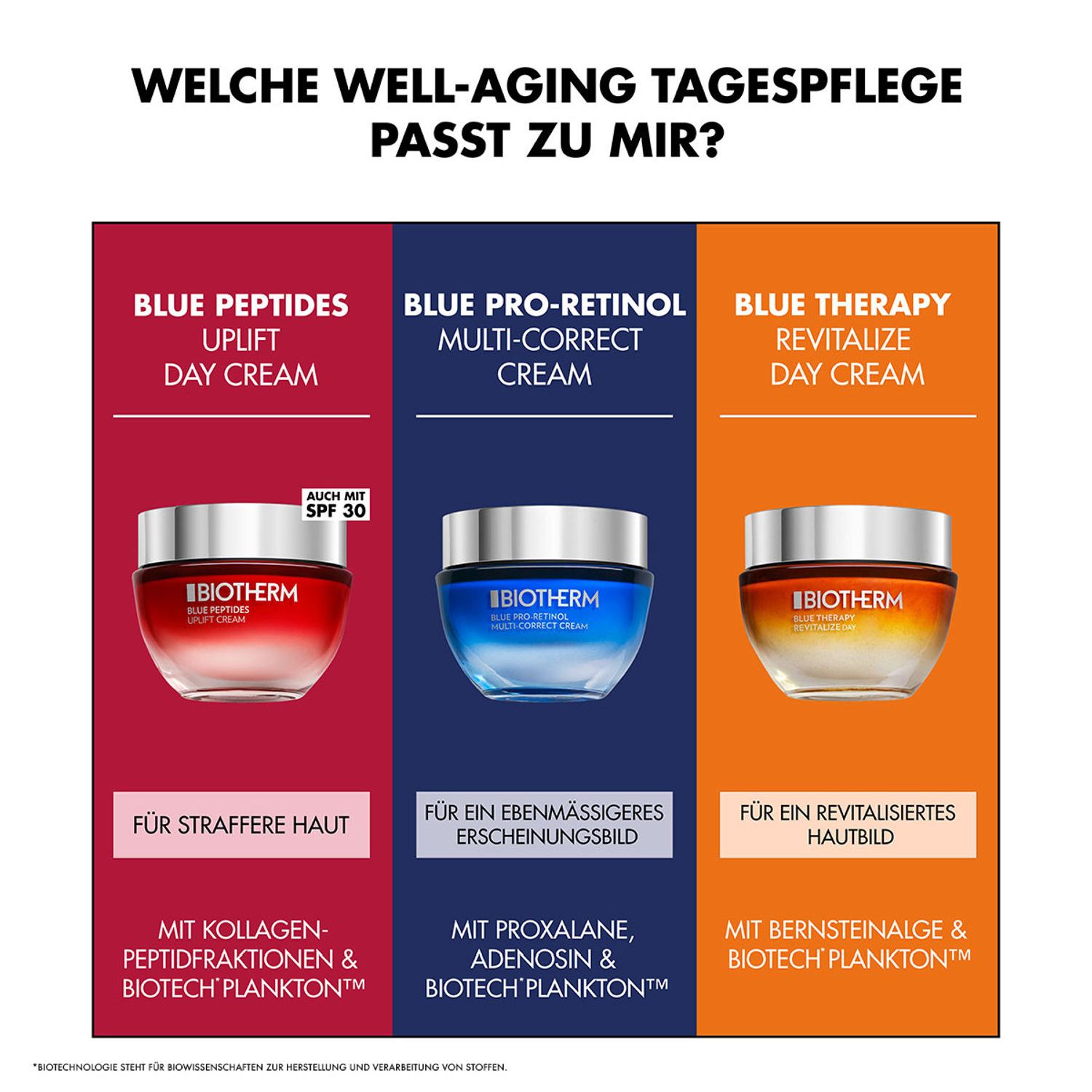 Blue Pro-Retinol Multi-Correct Cream