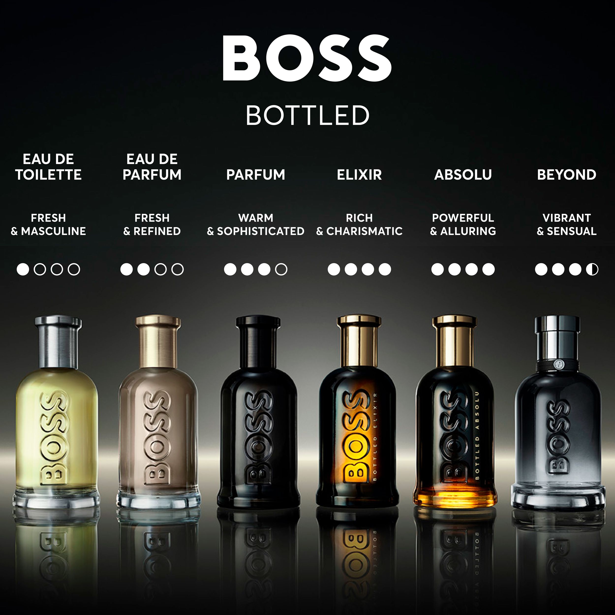 Boss Bottled Beyond Eau de Parfum Refill