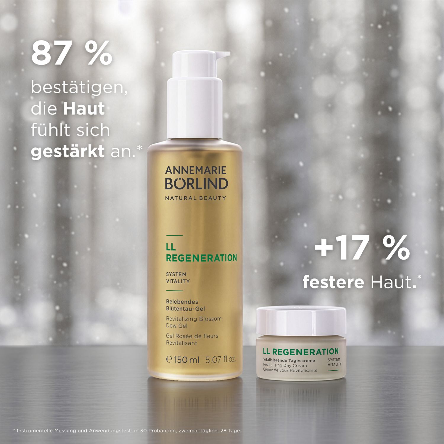 Skin Regeneration Set