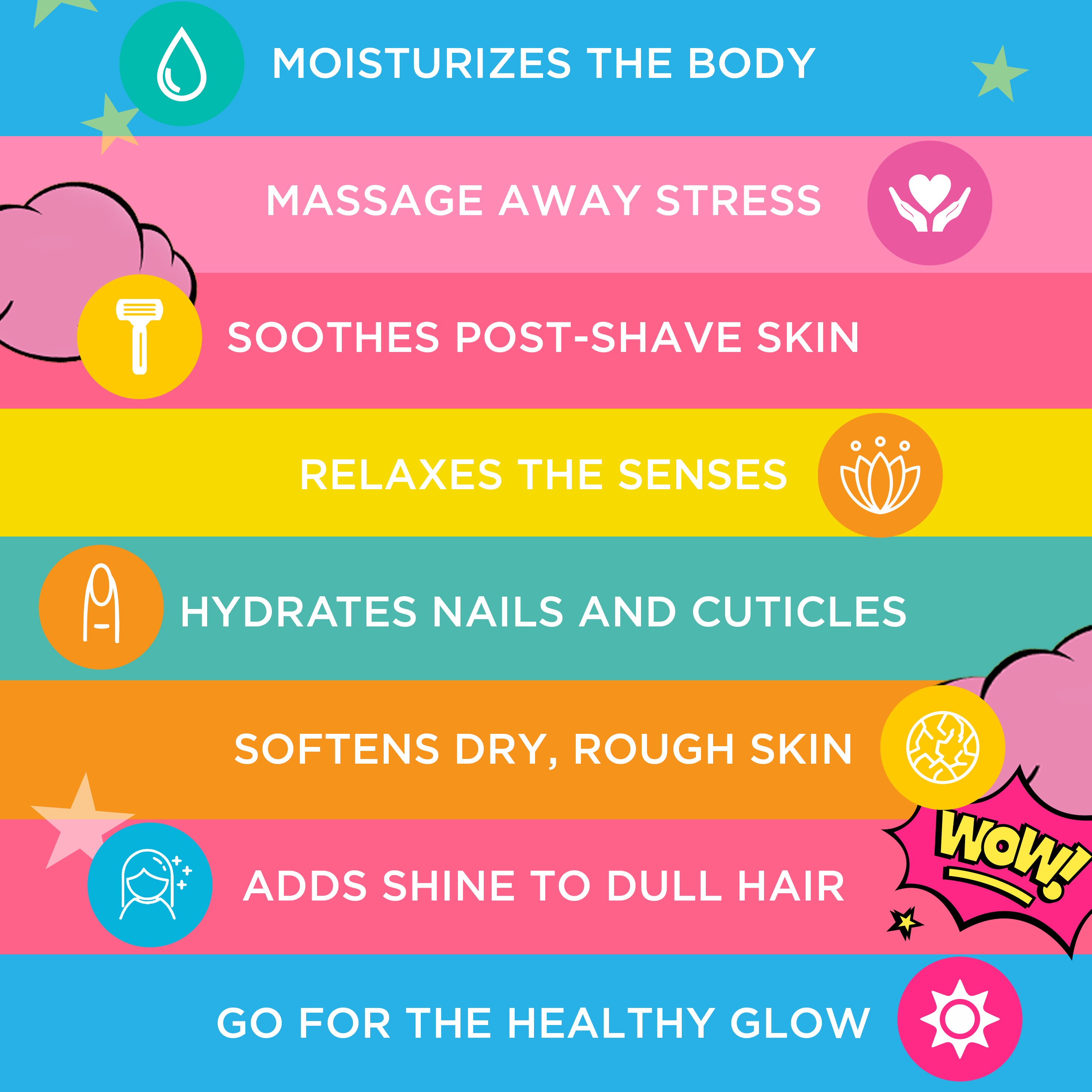 Eight Hour Cream All-Over Miracle Oil