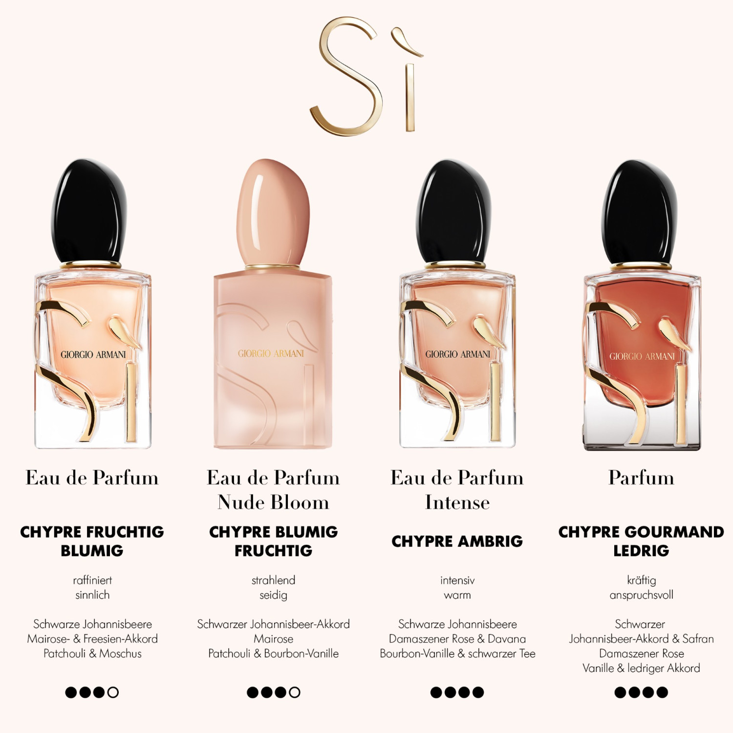 Sí Eau de Parfum