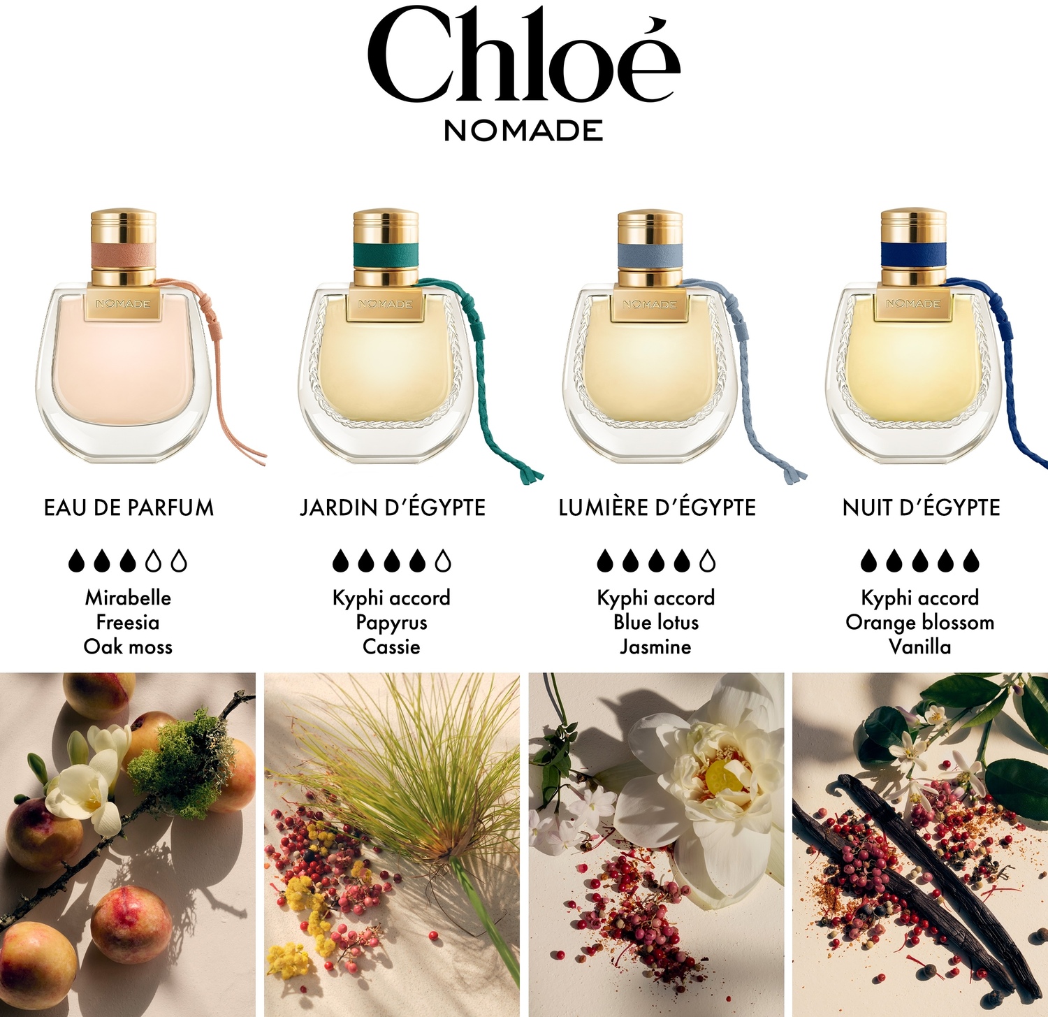 Chloé Nomade Jasmin Naturel Eau de Parfum