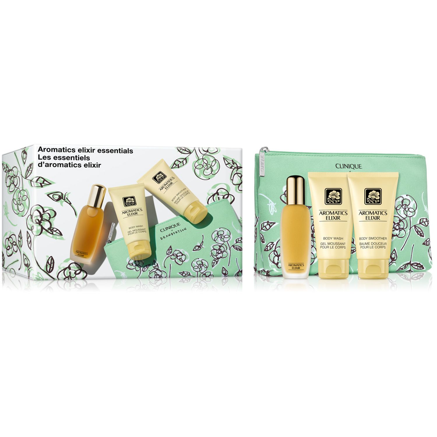 Aromatics Set B
