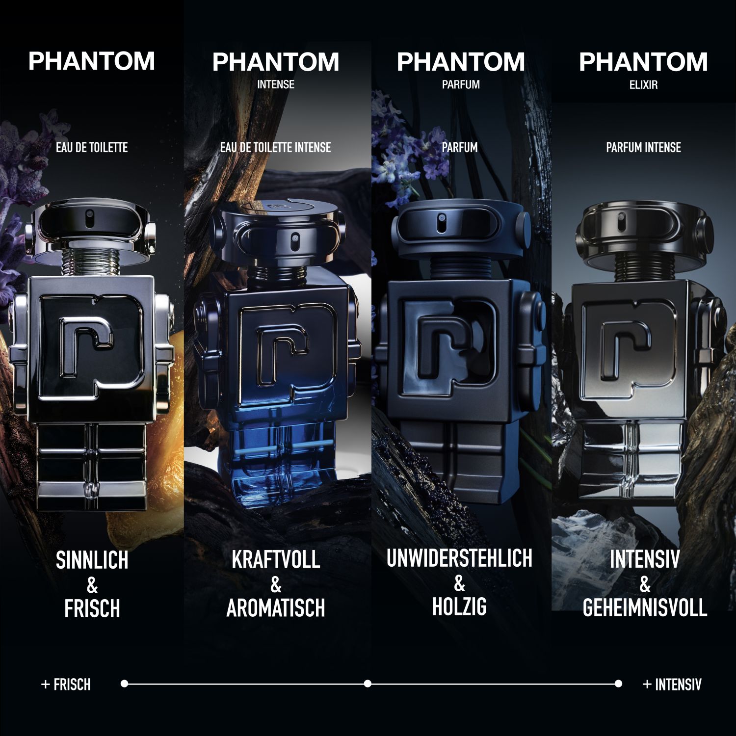 Phantom Intense Eau de Parfum Intense