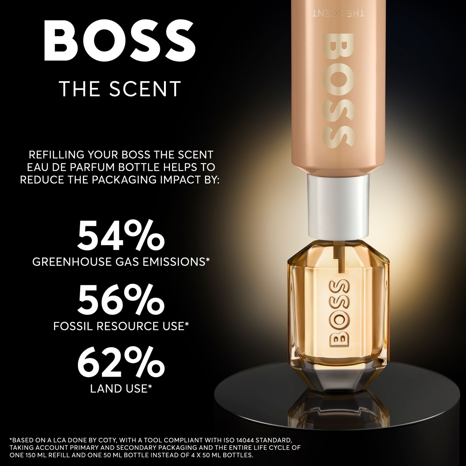 Boss The Scent Eau de Parfum