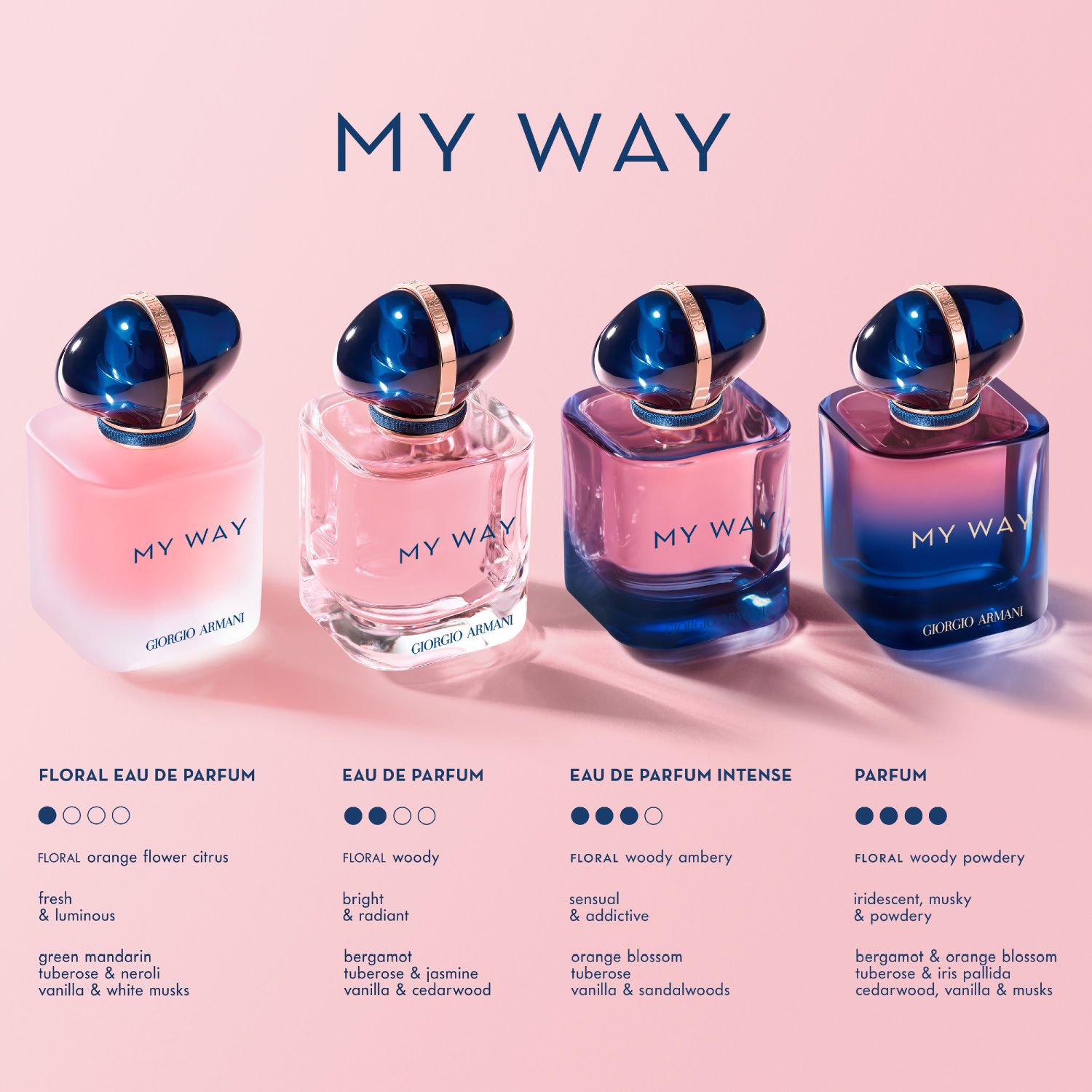 My Way Eau de Parfum Refill