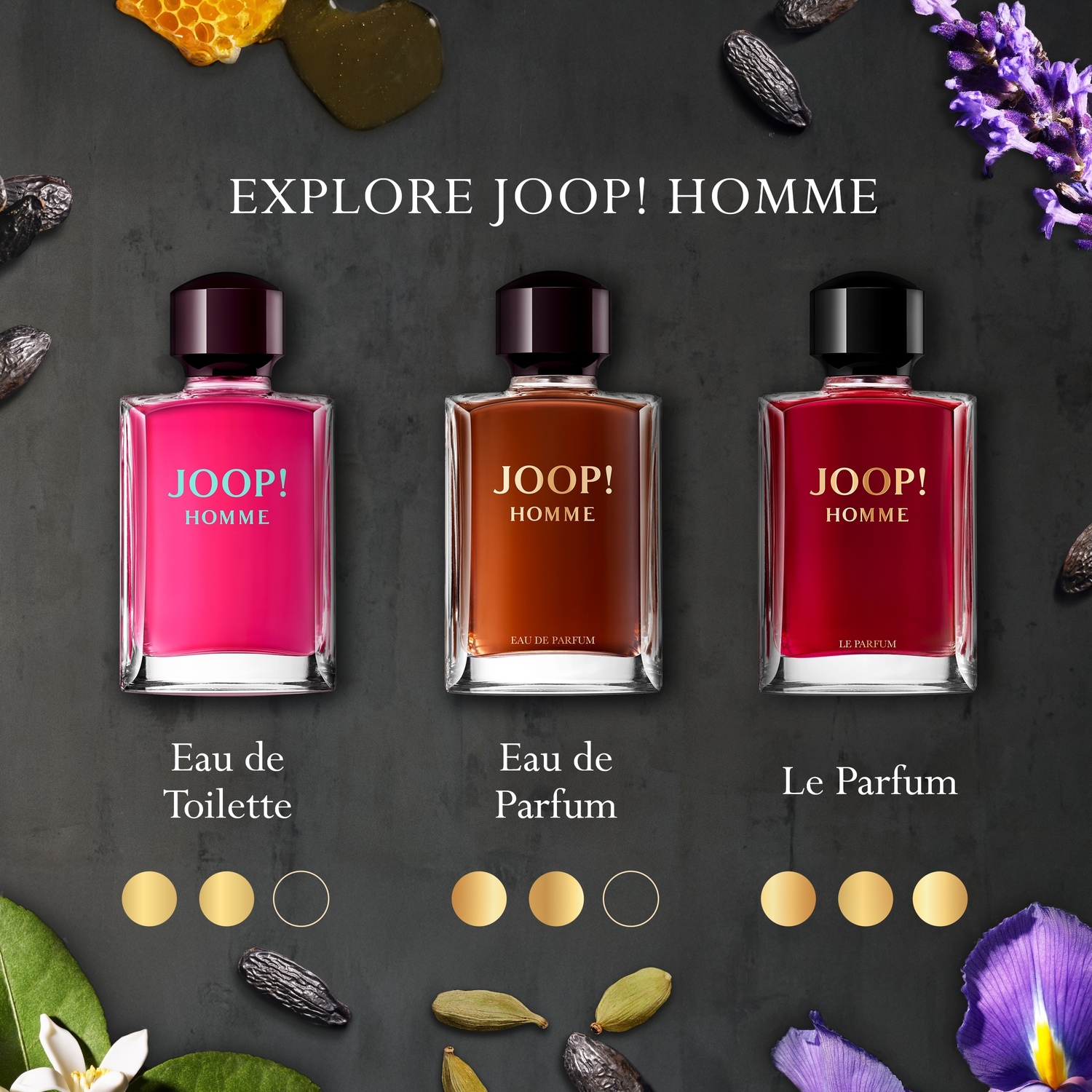 Homme Eau de Toilette