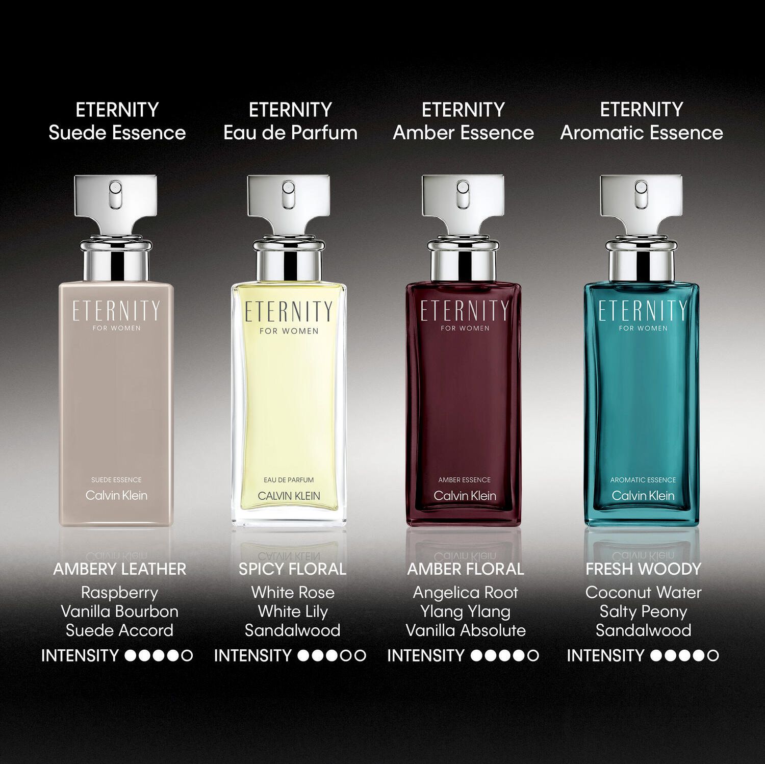 Eternity for Women Suede Essence Parfum