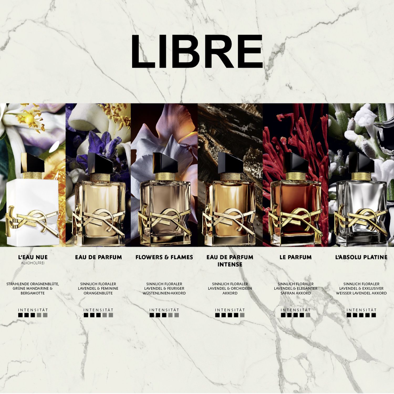 Libre Le Parfum