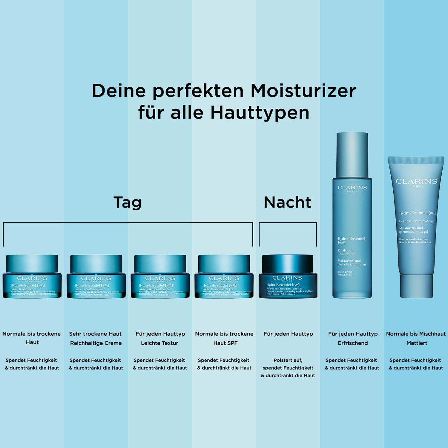 Hydra-Essentiel [HA²] Crème désaltérante SPF 15 Peaux normales à sèches