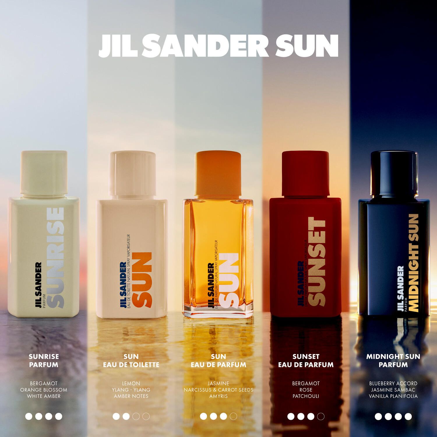 Midnight Sun Parfum