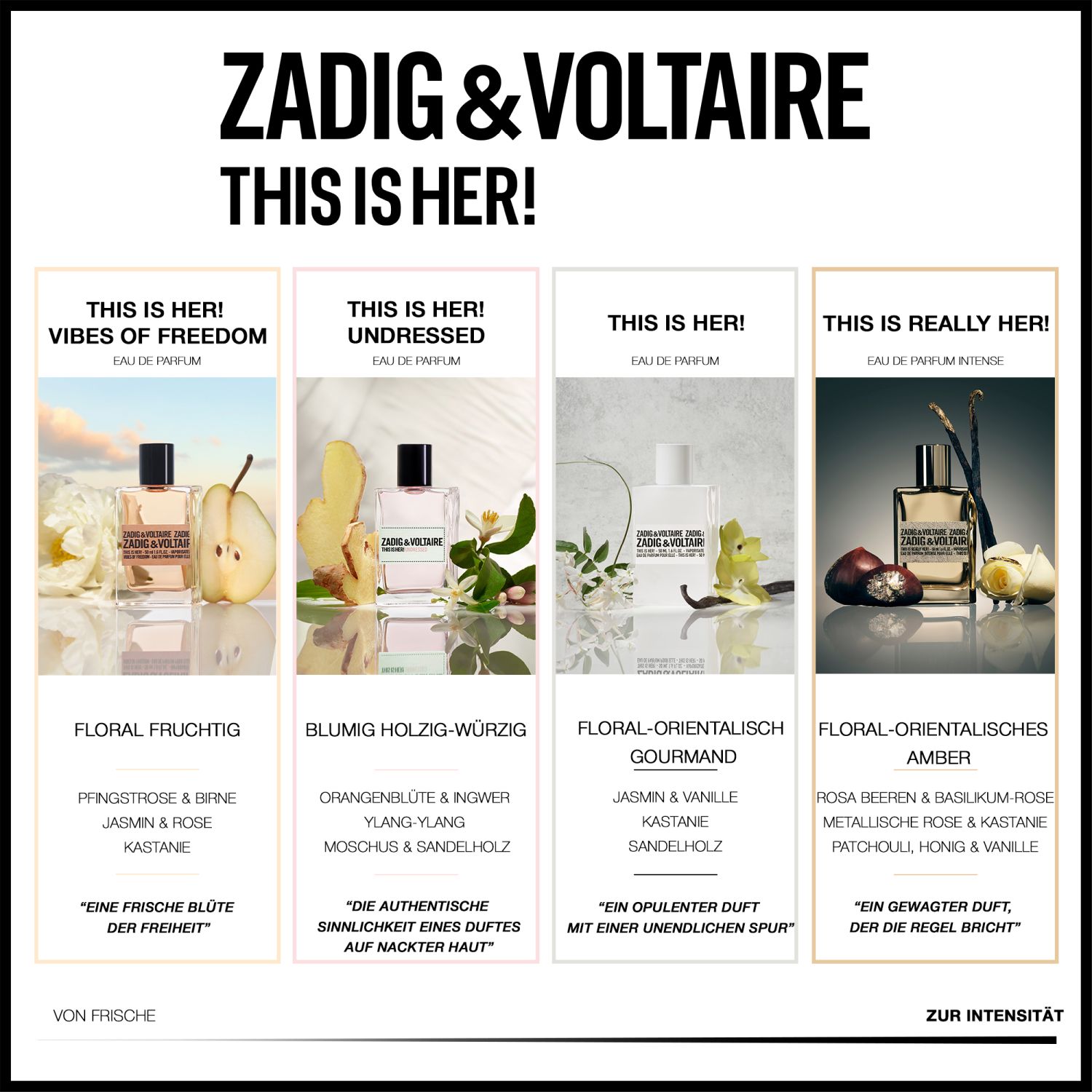 This is Her! Undressed Eau de Parfum