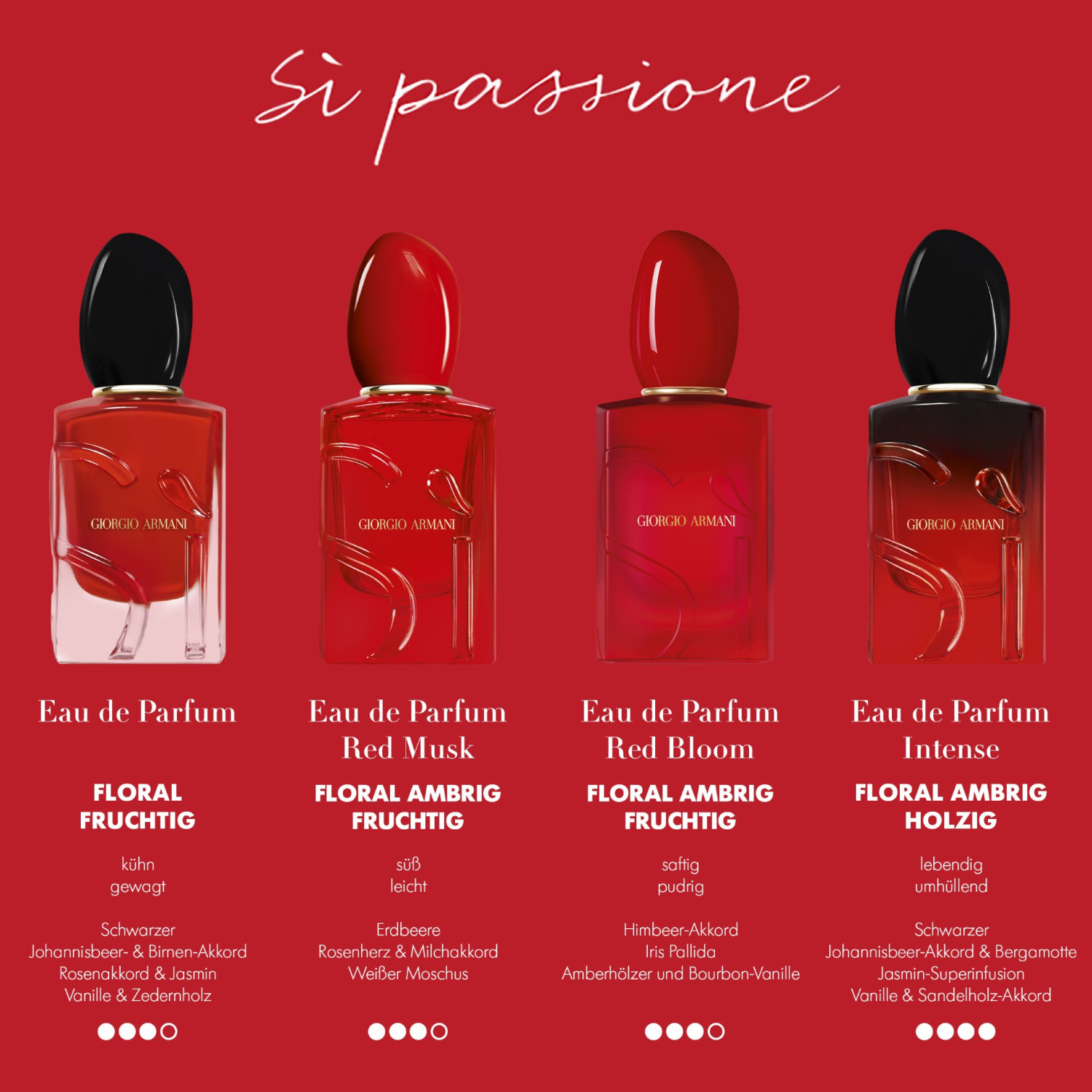 Sí Passione Eau de Parfum