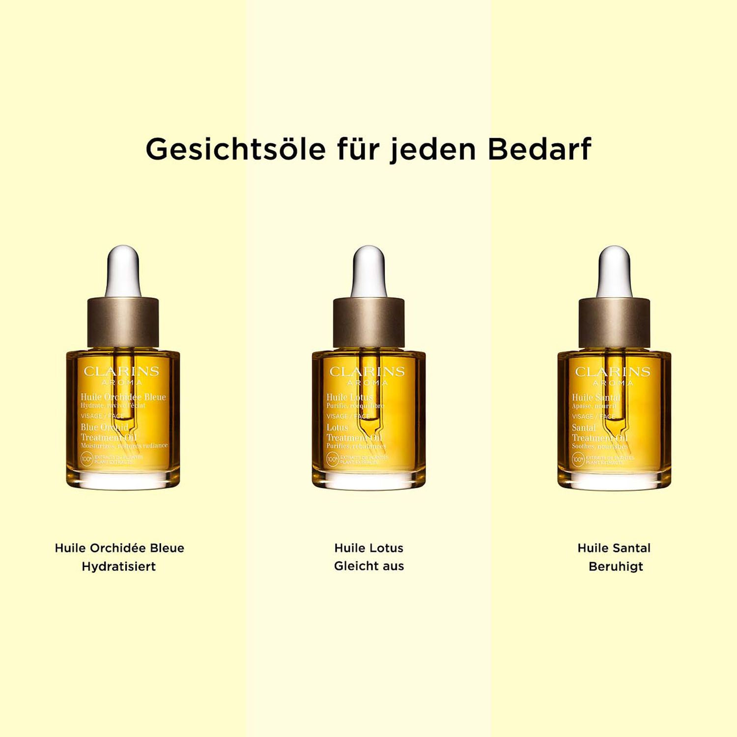 CLARINS AROMA Huile Santal